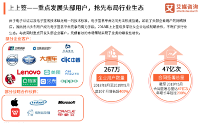 電子簽名市場迎政策東風，網絡融資服務借勢深化整合